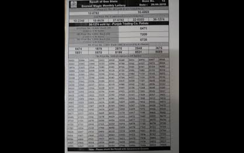 everest magic weekly lottery body image