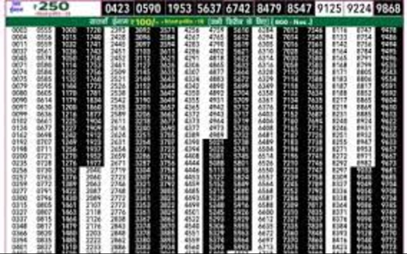 everest mangal lottery result body image