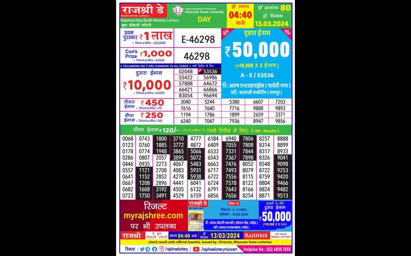 rajshree everest budh weekly lottery body image