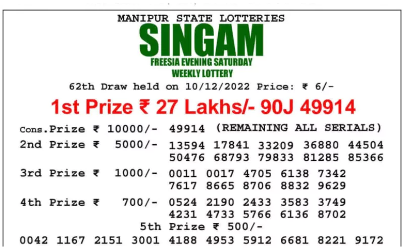 singam lottery sambad at Everest Lottery